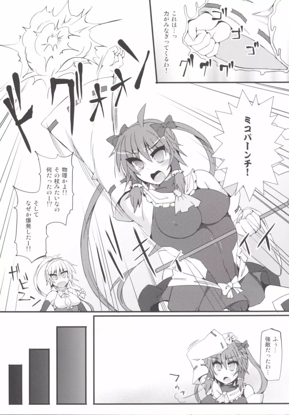 魔法巫女プリティレイム Page.18