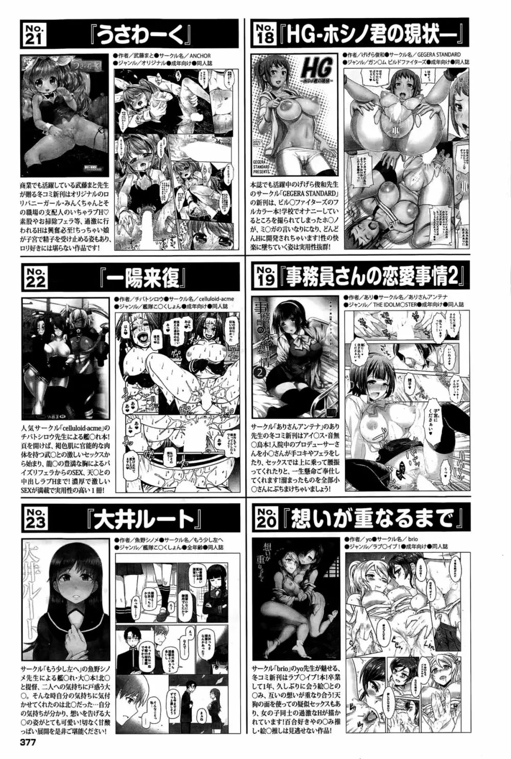 COMIC BAVEL 2015年4月号 Page.377