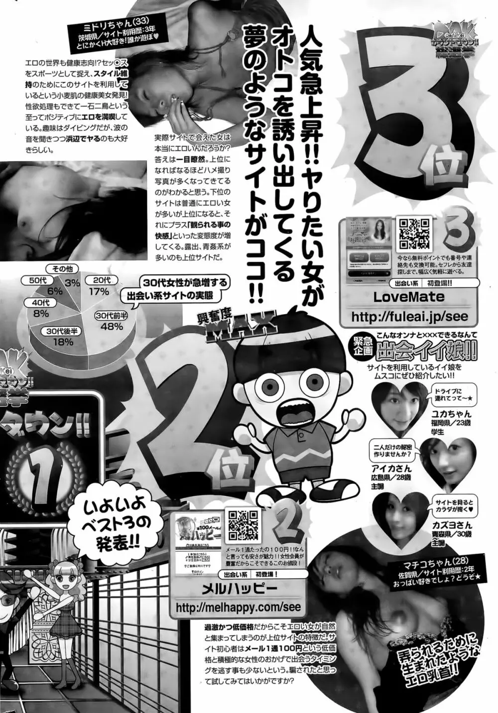 ナマイキッ！ 2015年4月号 Page.254