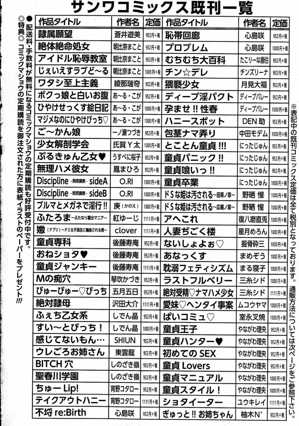 コミック・マショウ 2015年5月号 Page.283