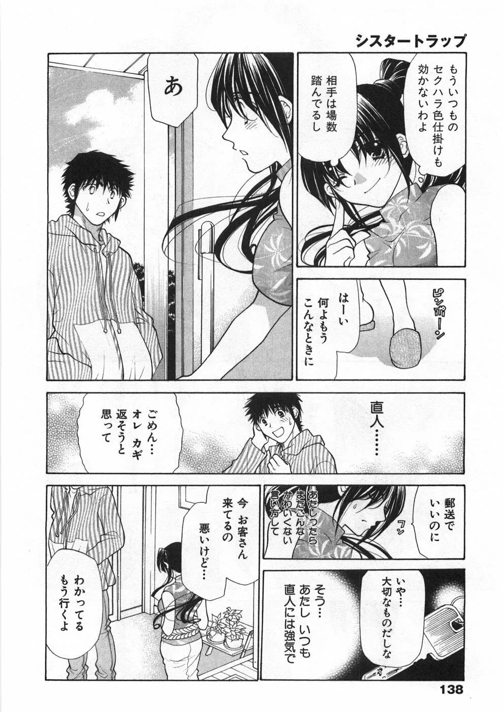 シスタートラップ Page.143