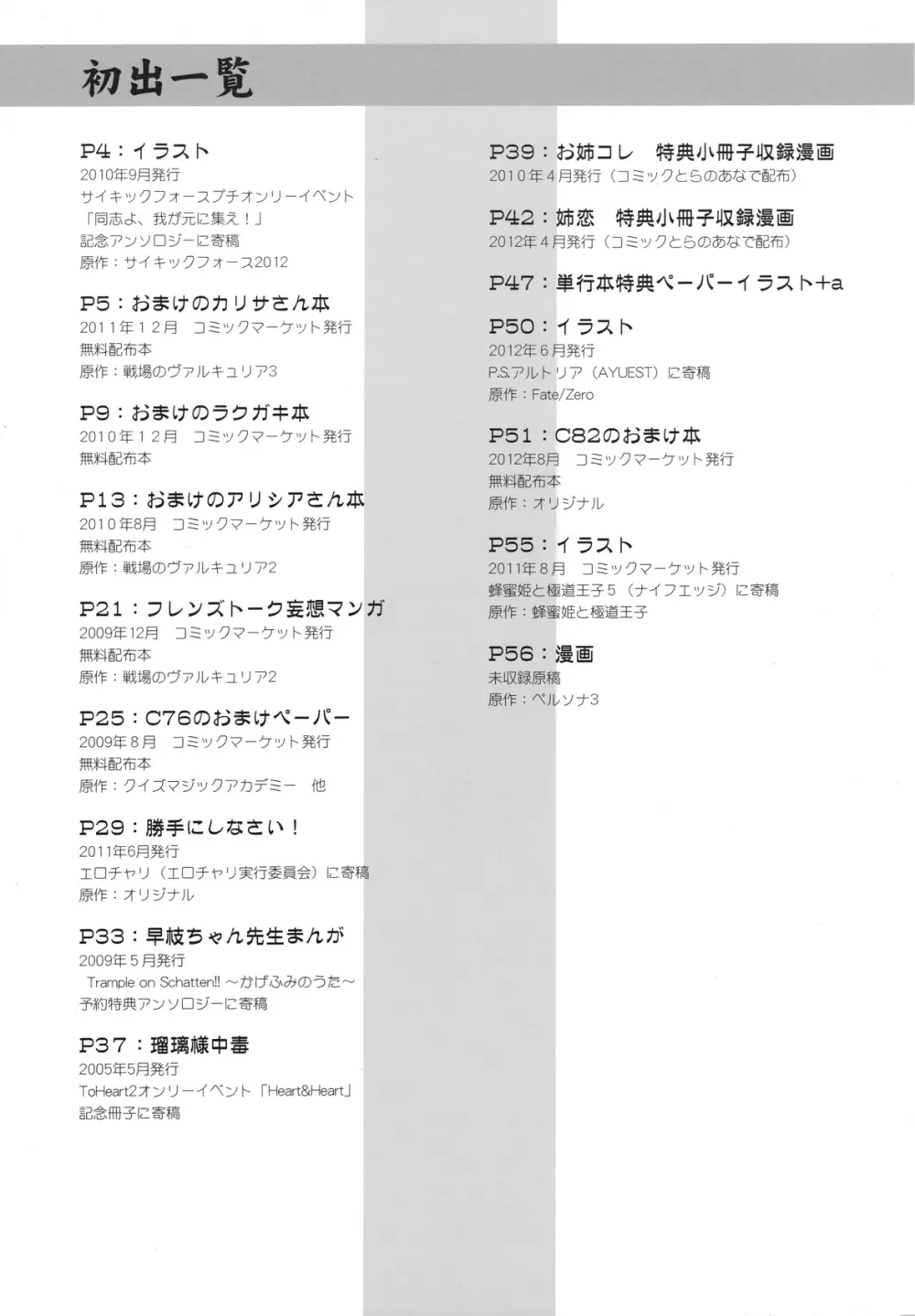 おまけ本とゲスト原稿のまとめ Page.57