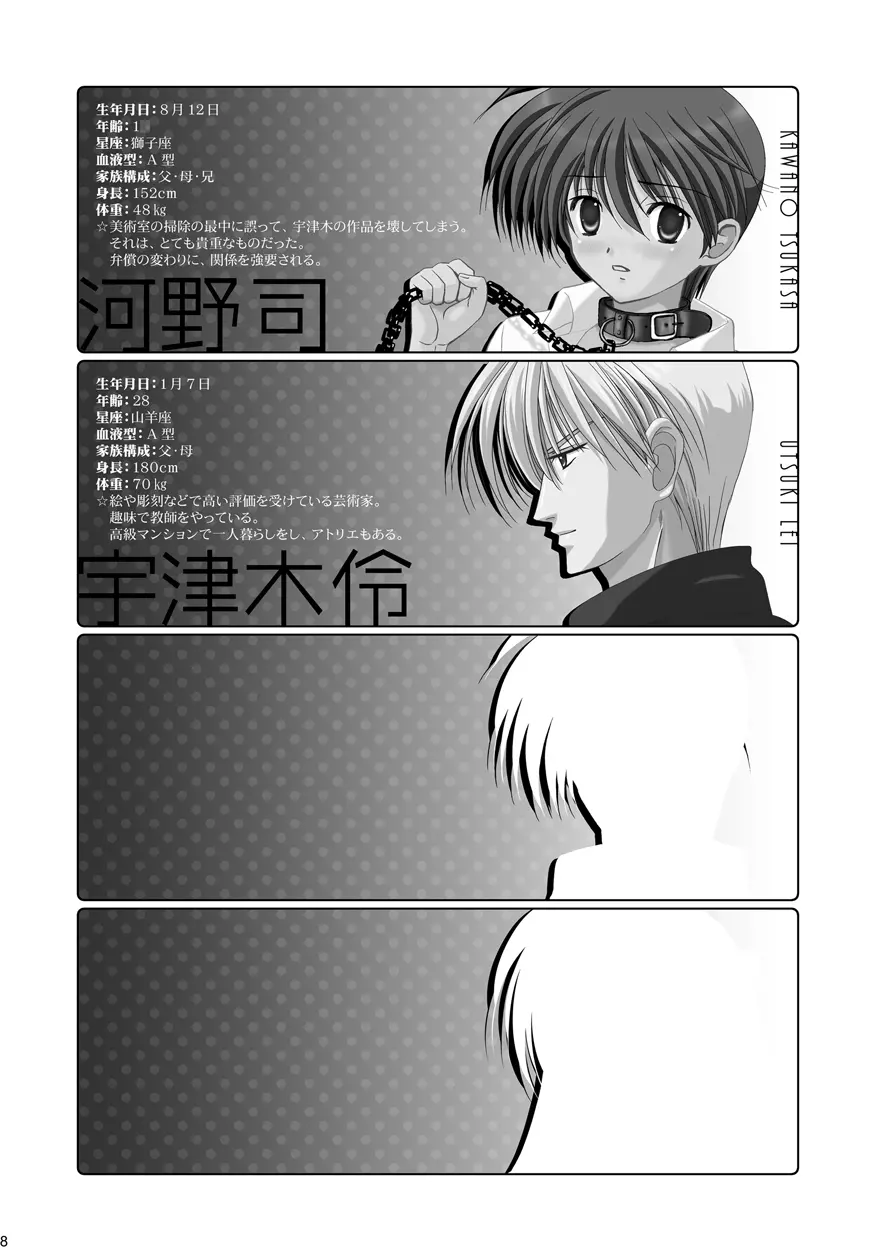 美少年緊縛日誌・総集編1 Page.8