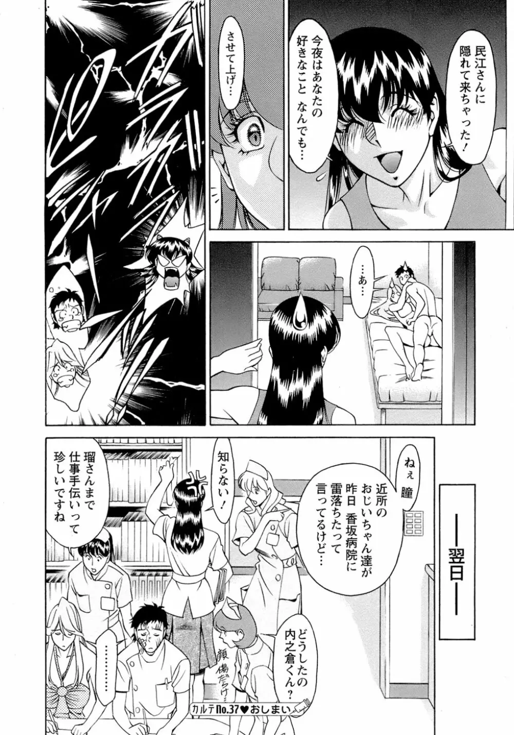 ひとみのカルテ 4 Page.145