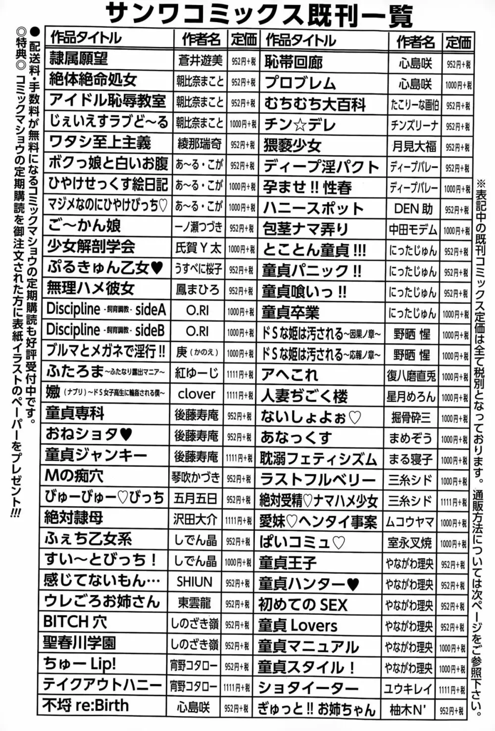 コミック・マショウ 2015年5月号 Page.284