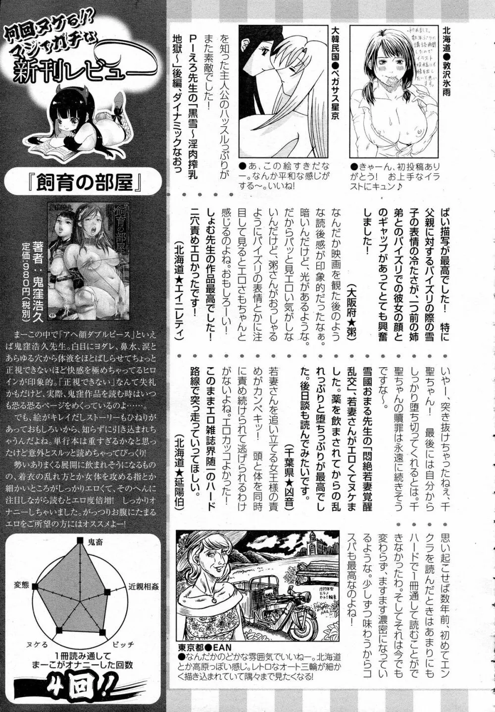 ANGEL 倶楽部 2015年6月号 Page.460