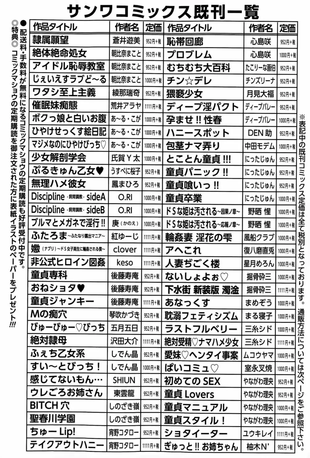 コミック・マショウ 2015年6月号 Page.284