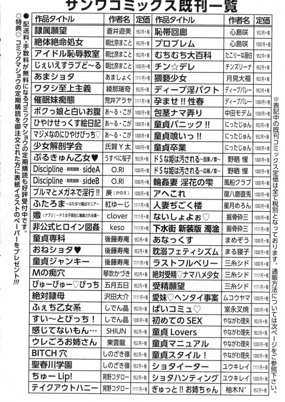 コミック・マショウ 2015年7月号 Page.284