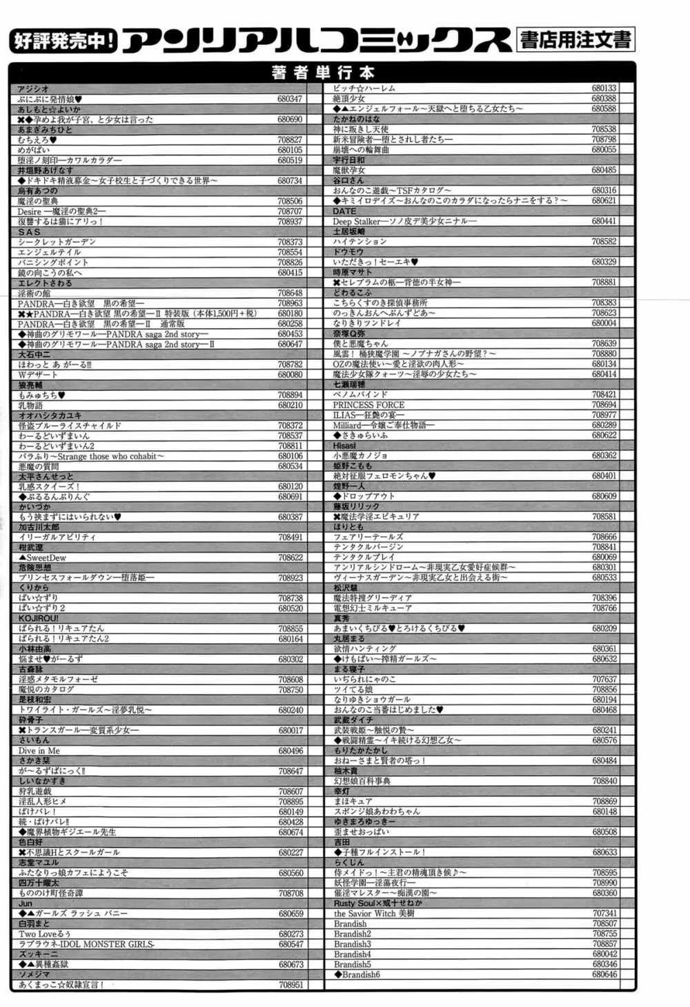 コミックアンリアル 2015年6月号 Vol.55 Page.443