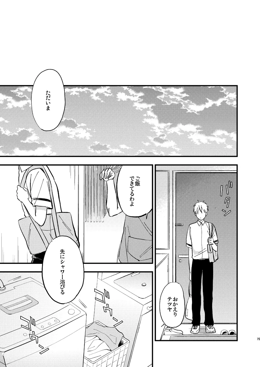 妄想男子火神君 Page.74