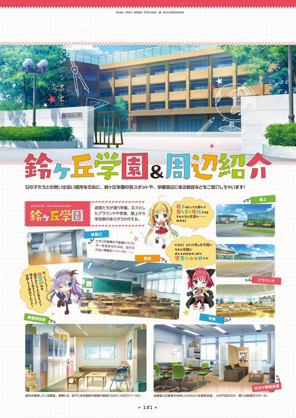 花咲ワークスプリング! ビジュアルファンブック Page.149