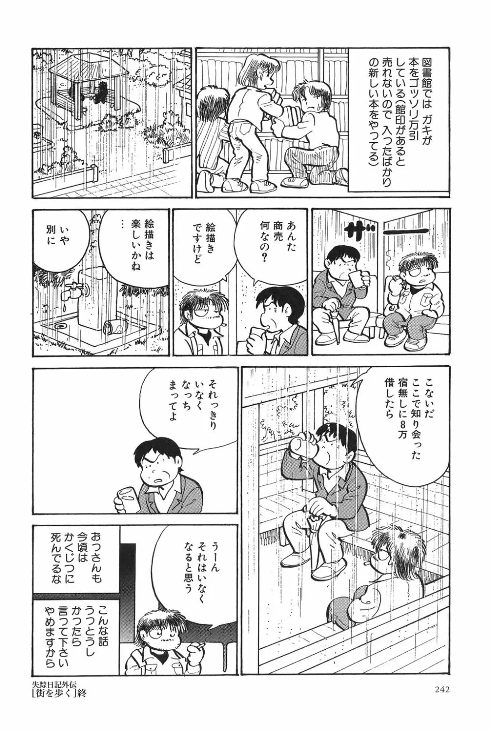 吾妻ひでお作品集成 夜の帳の中で Page.245