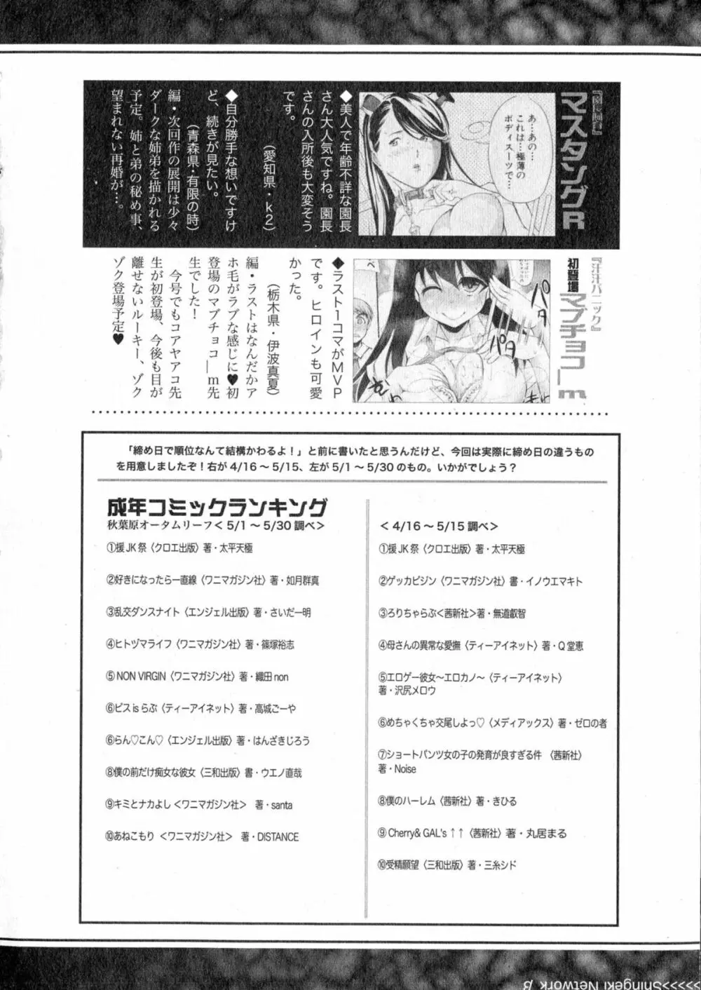 COMIC 真激 2015年8月号 Page.371