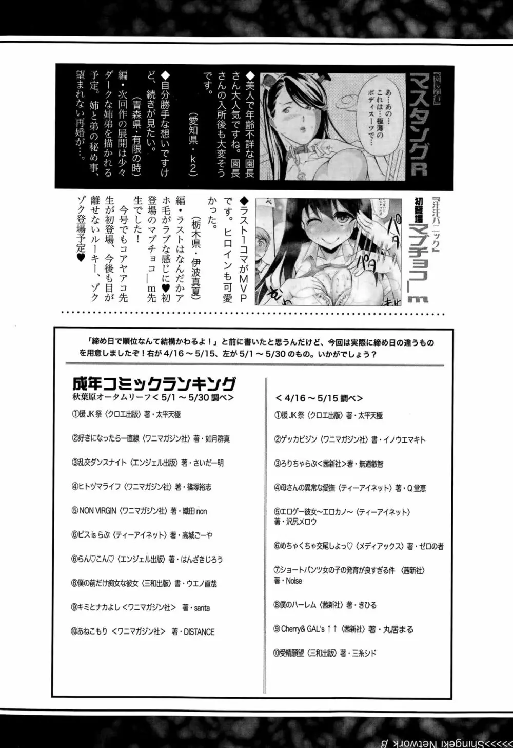 COMIC 真激 2015年8月号 Page.372