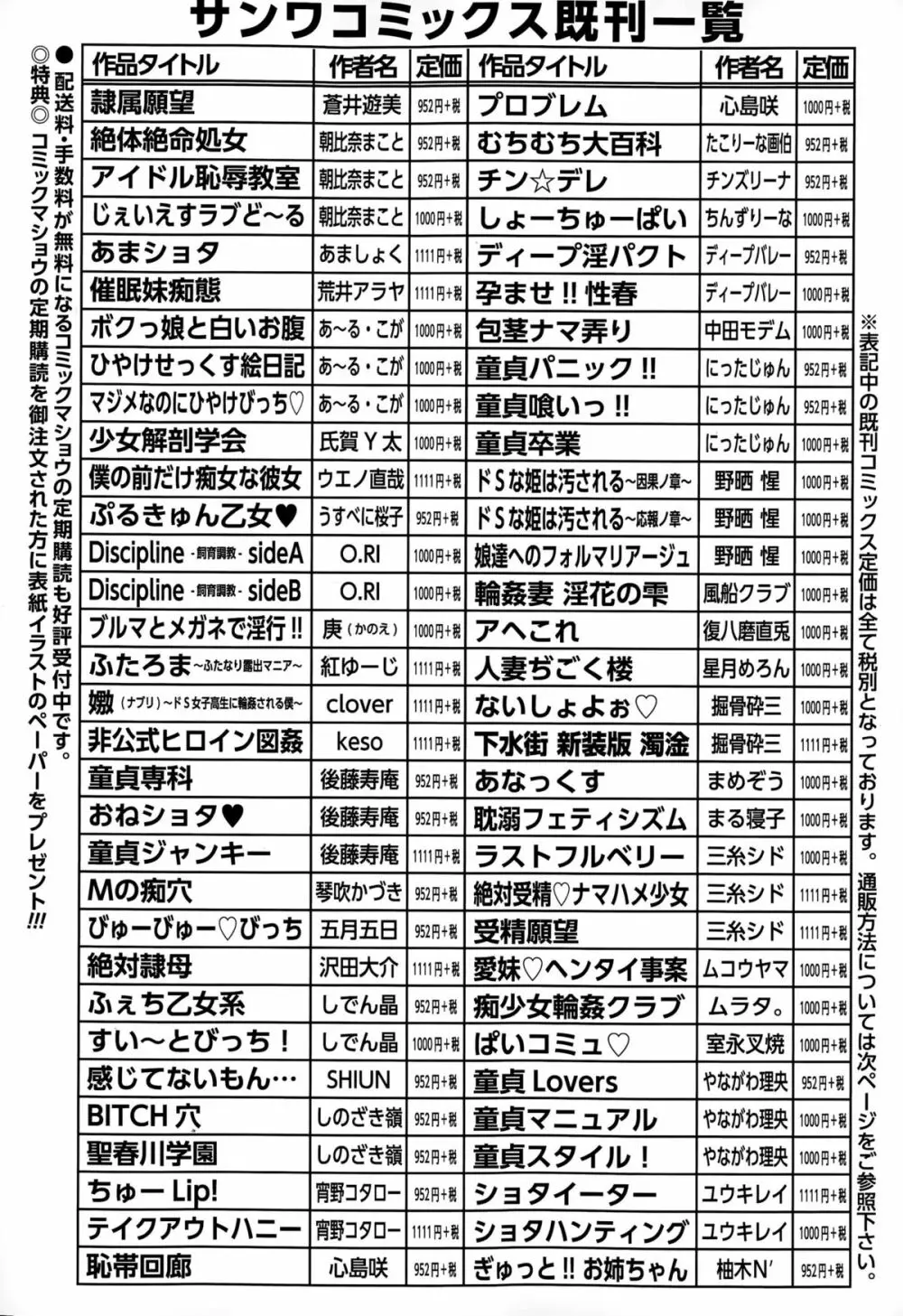 コミック・マショウ 2015年8月号 Page.284