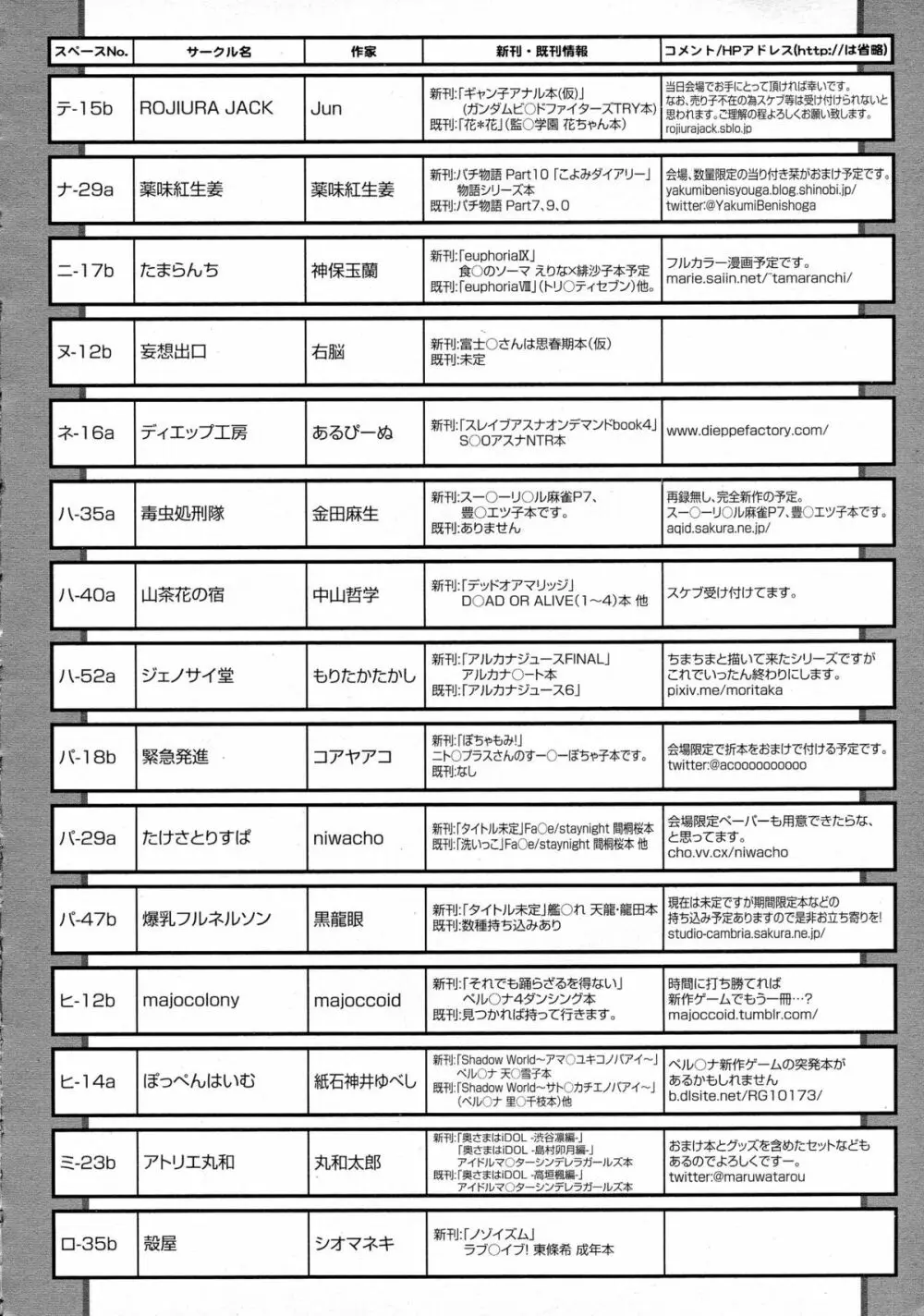 COMIC 天魔 2015年8月号 Page.405