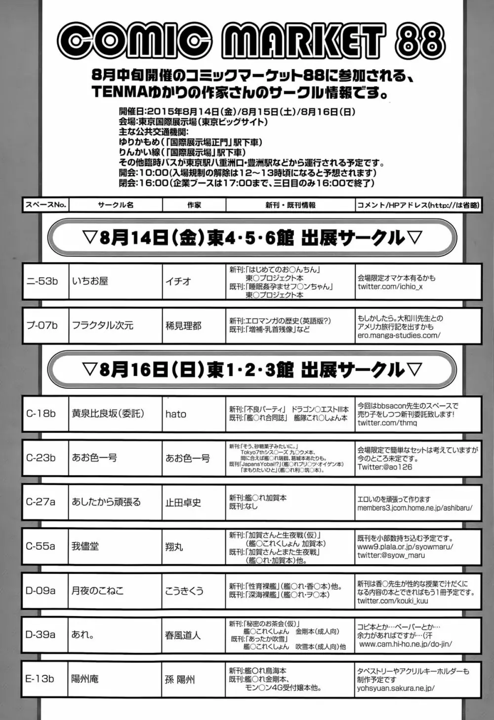 COMIC 天魔 2015年8月号 Page.401