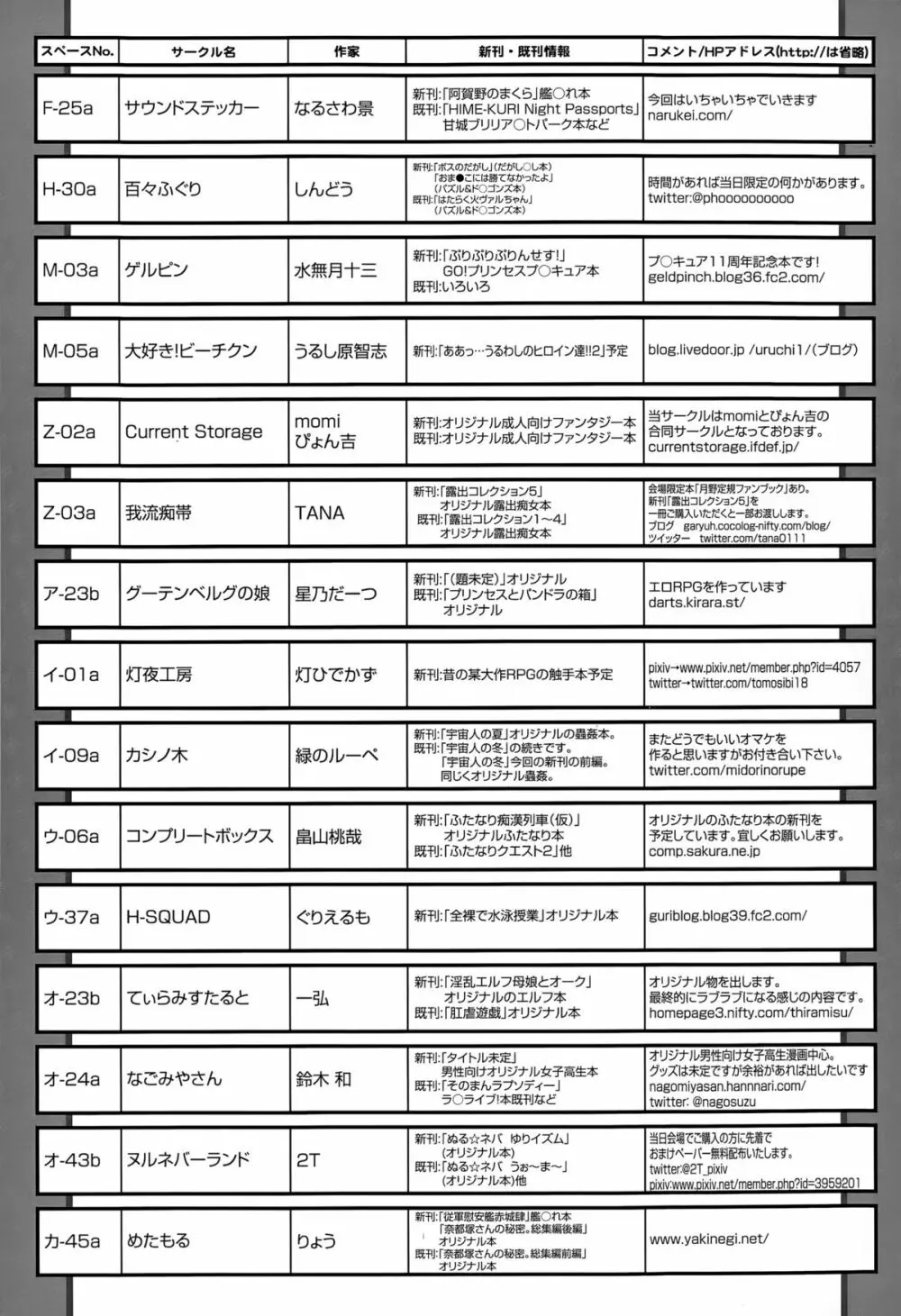 COMIC 天魔 2015年8月号 Page.402