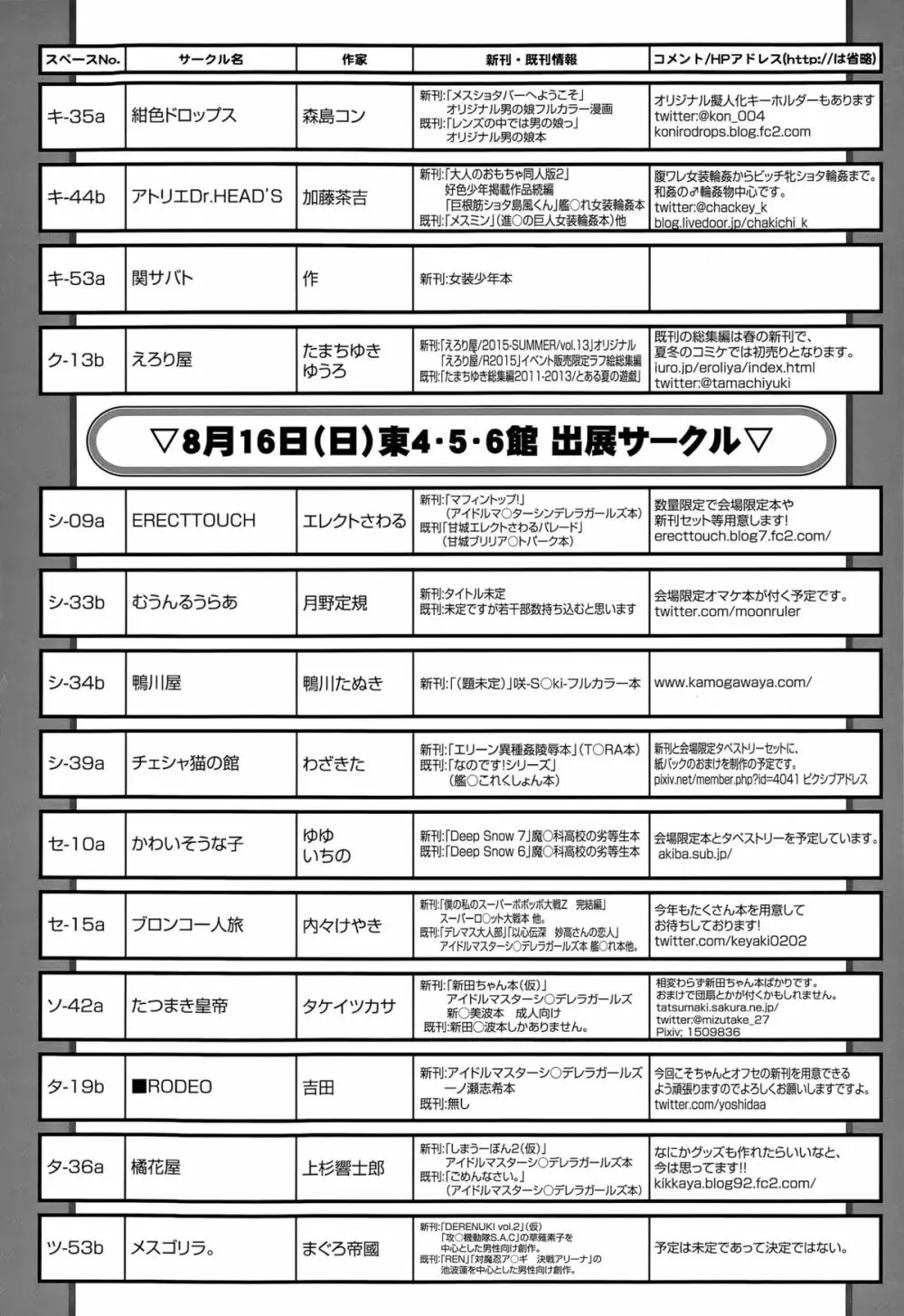 COMIC 天魔 2015年8月号 Page.403