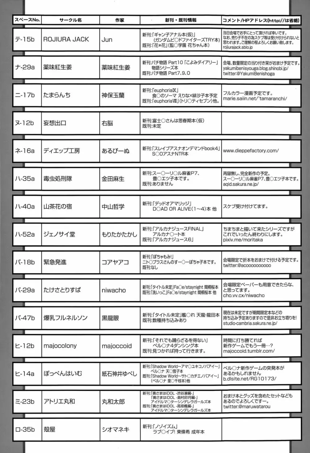 COMIC 天魔 2015年8月号 Page.404