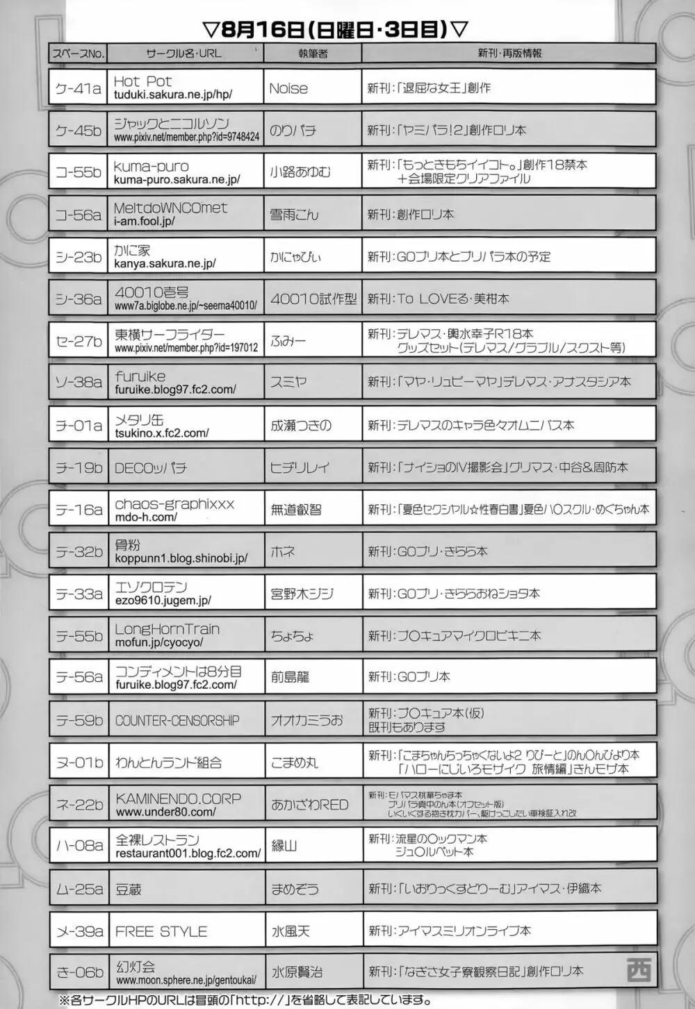 COMIC LO 2015年9月号 Page.436