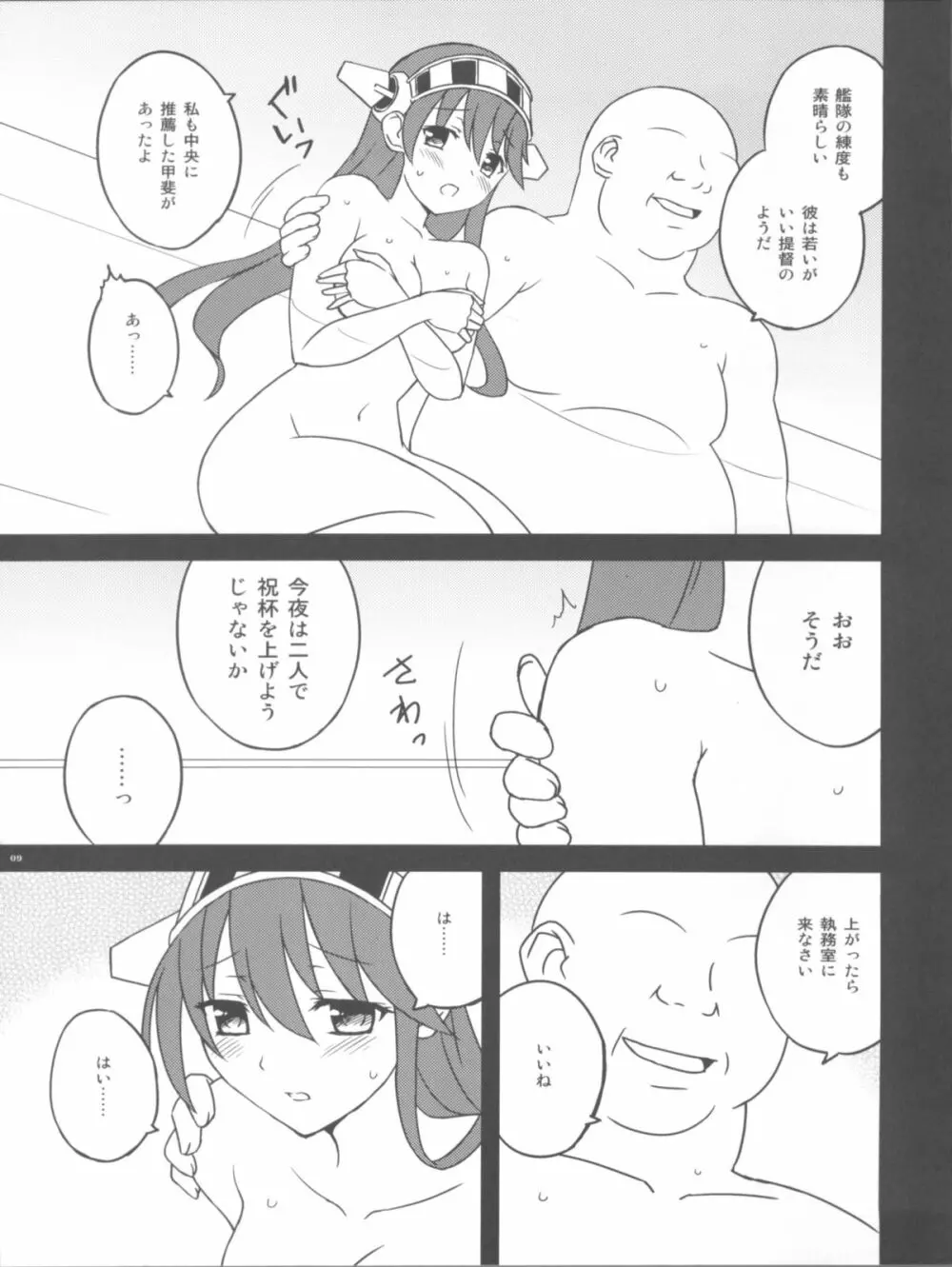 春な忘れそ Page.8