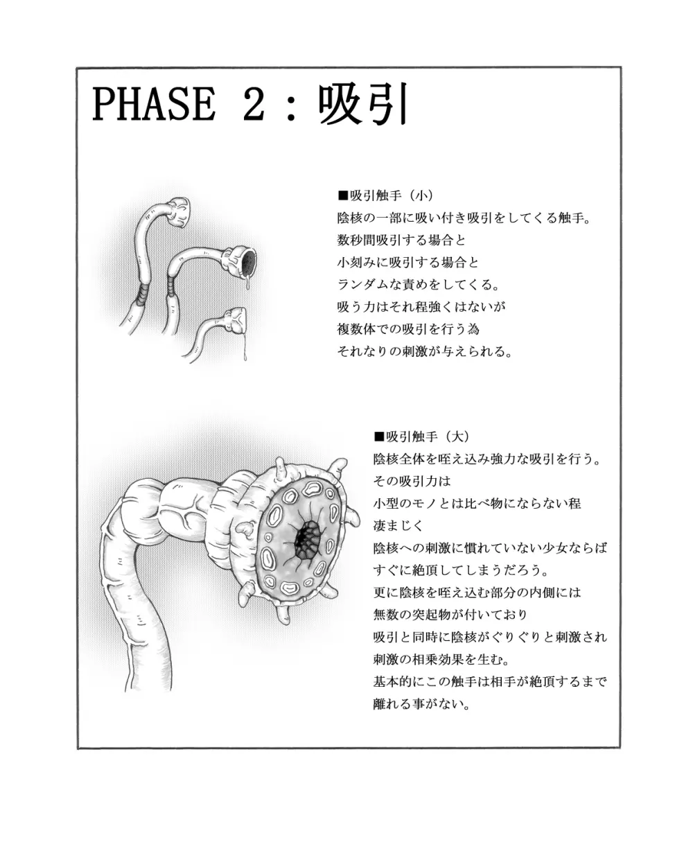 触核 Page.7