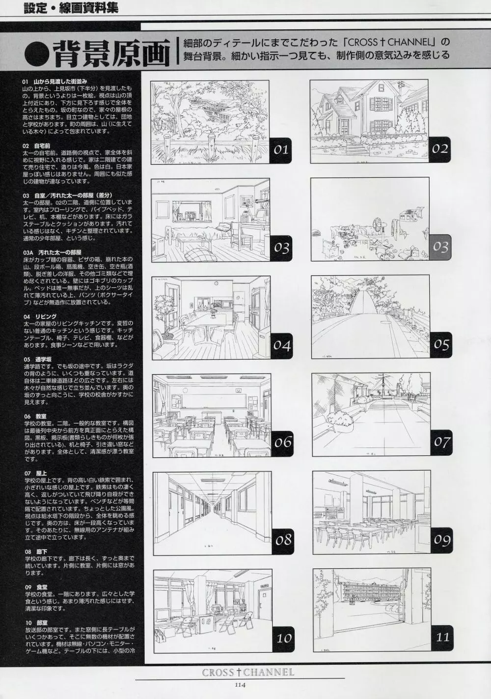 CROSS†CHANNEL 公式設定資料集 Page.125