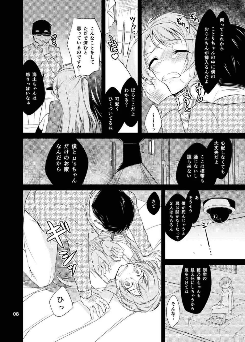 スクールアイドル監禁~南ことり・園田海未~ Page.7