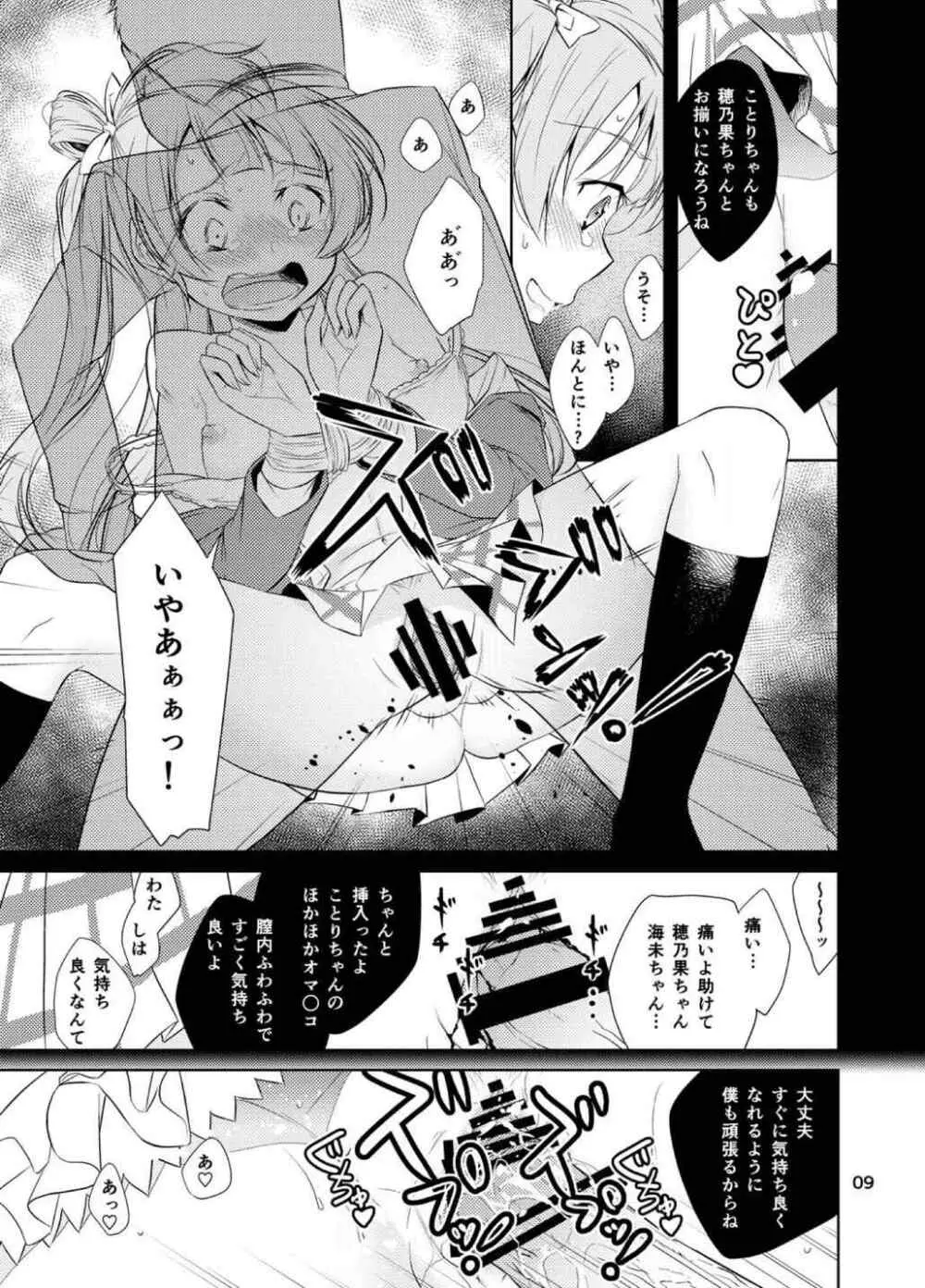 スクールアイドル監禁~南ことり・園田海未~ Page.8