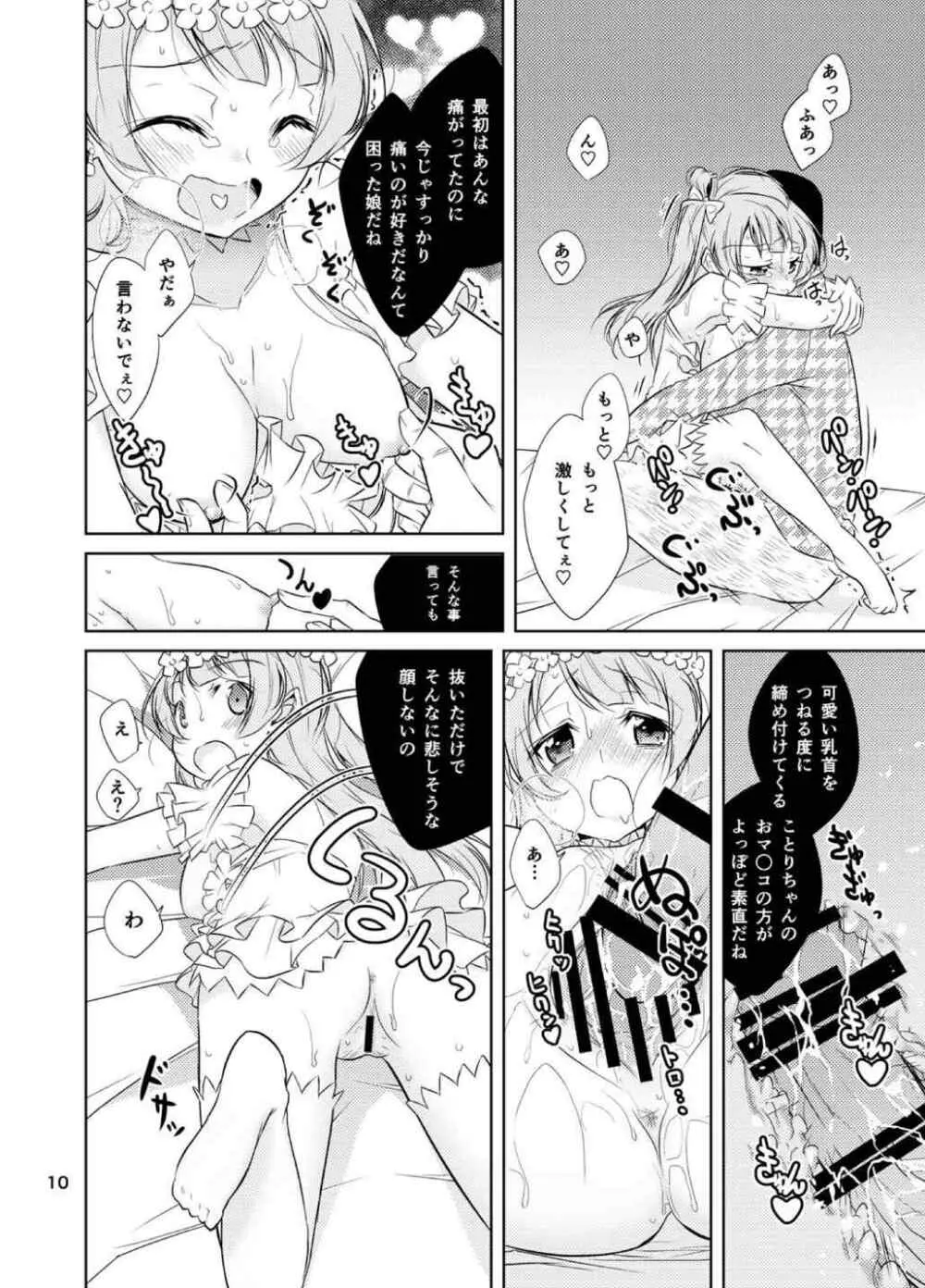 スクールアイドル監禁~南ことり・園田海未~ Page.9