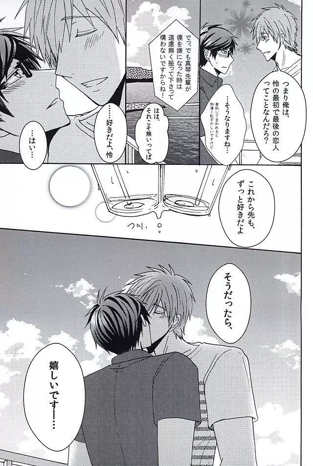 夏の憂鬱 Page.22