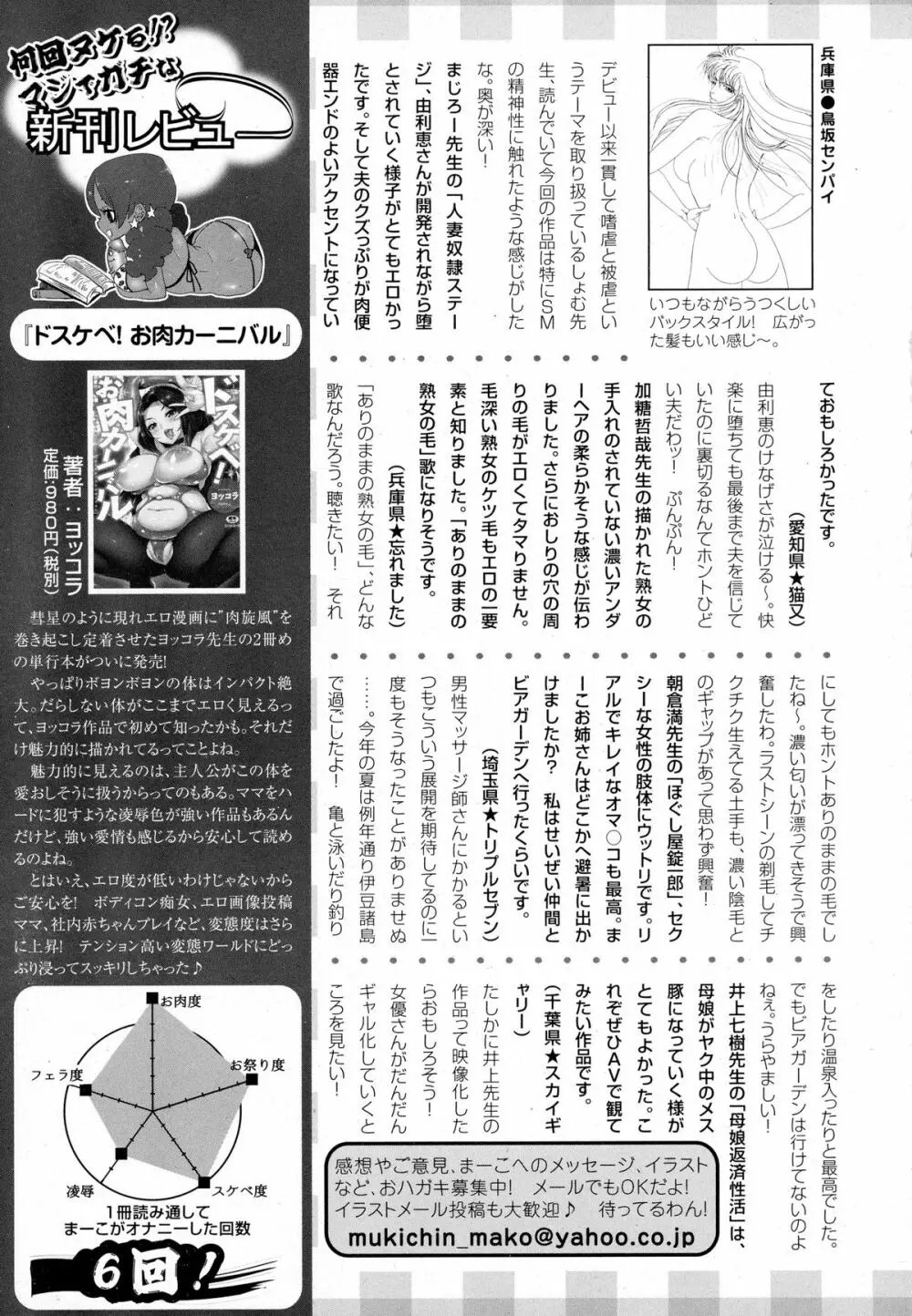 ANGEL 倶楽部 2015年10月号 Page.461