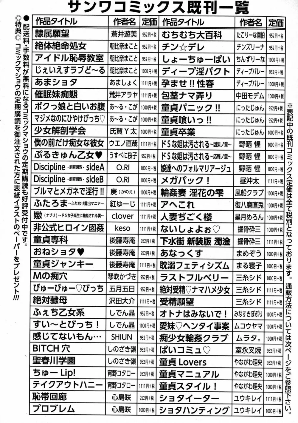 コミック・マショウ 2015年10月号 Page.284