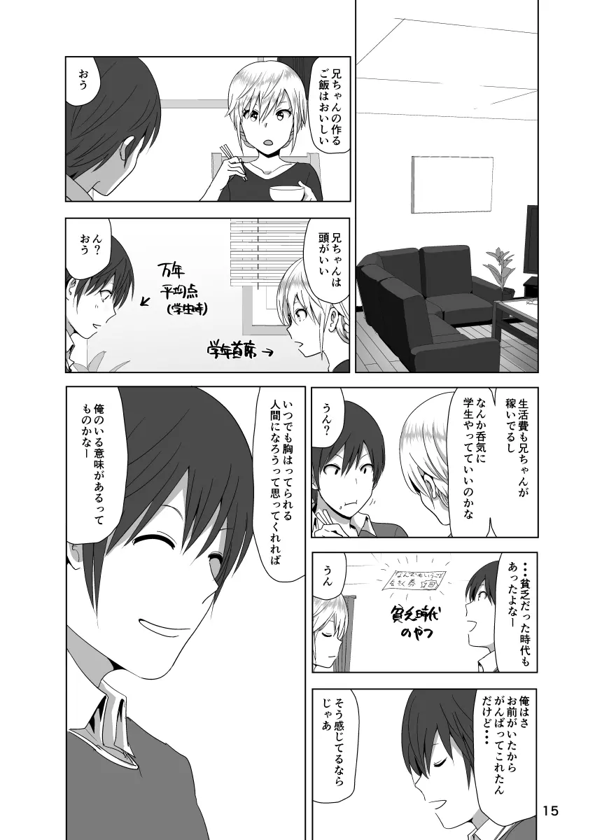 妹のおっぱいがまるだしだった話2 Page.16