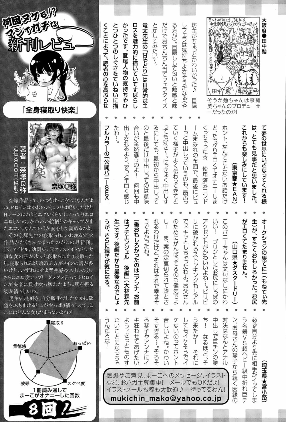 ANGEL倶楽部 2015年12月号 Page.461