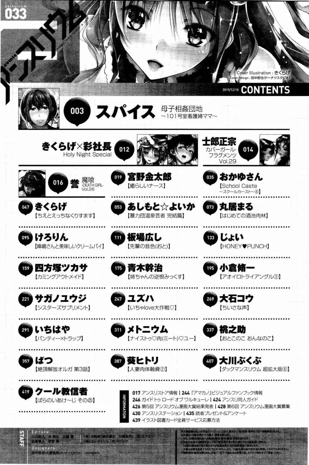 COMIC アンスリウム 033 2016年1月号 Page.437