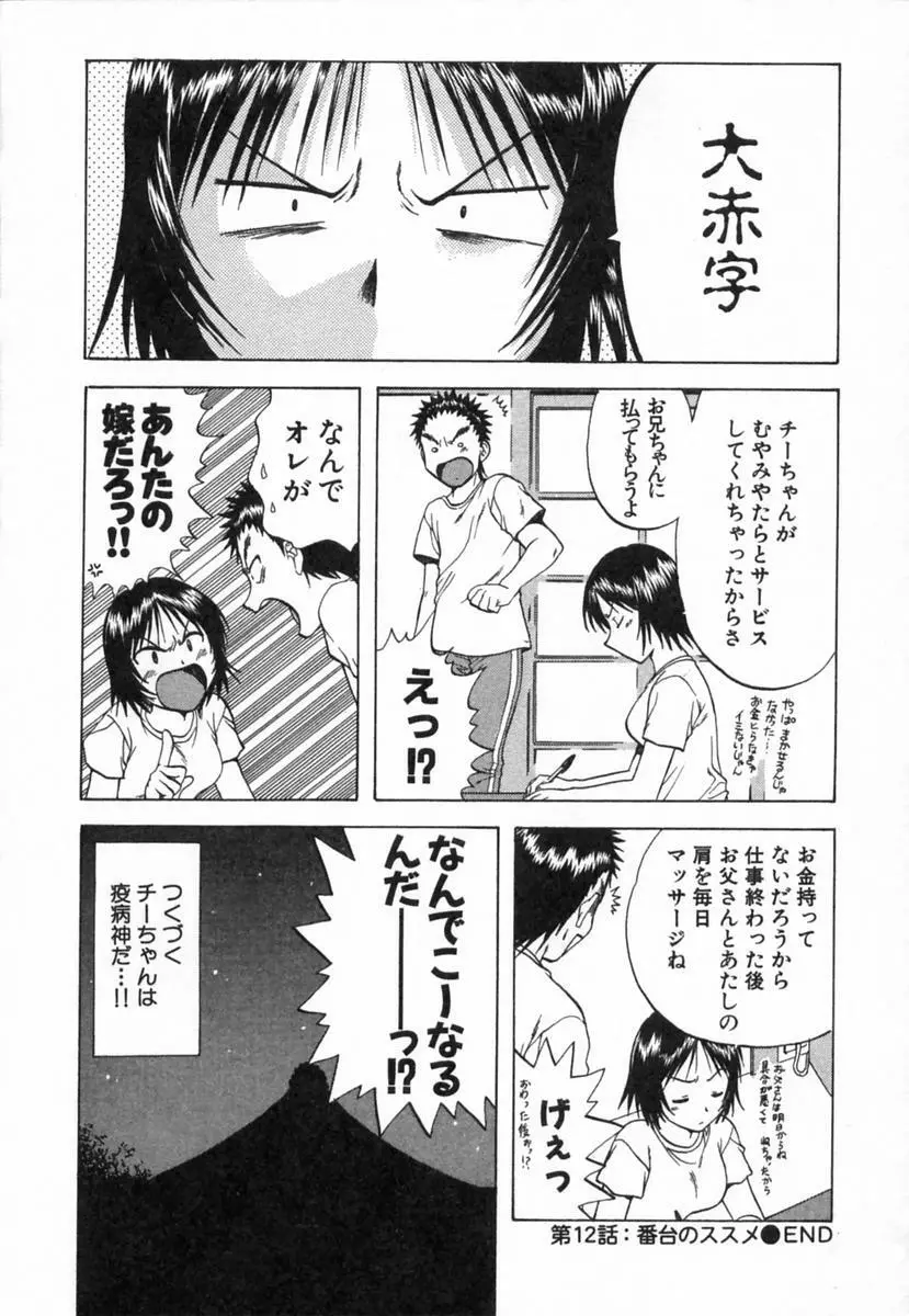 みんなのおふろ 2 Page.77