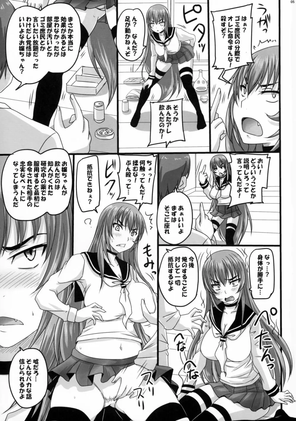 家出してきたお嬢様を家で飼って孕ませてみた。 Page.5