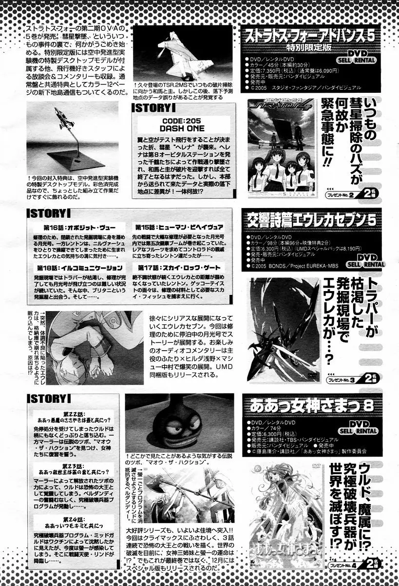 COMIC 桃姫 2006年1月号 Page.500