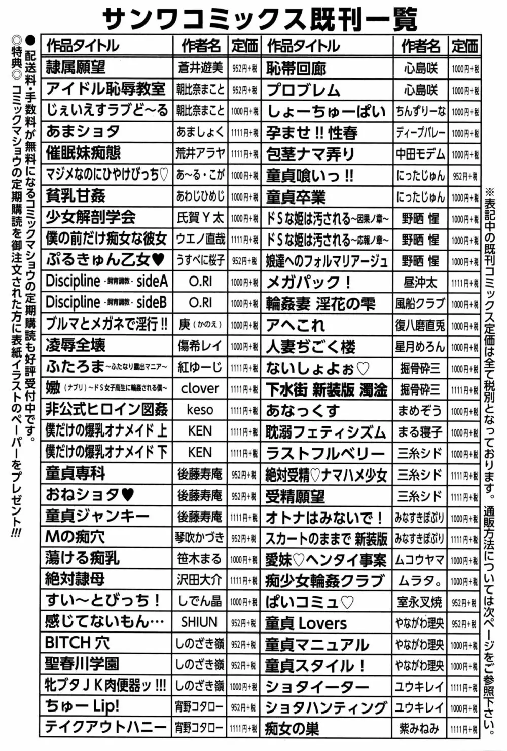 コミック・マショウ 2016年1月号 Page.284