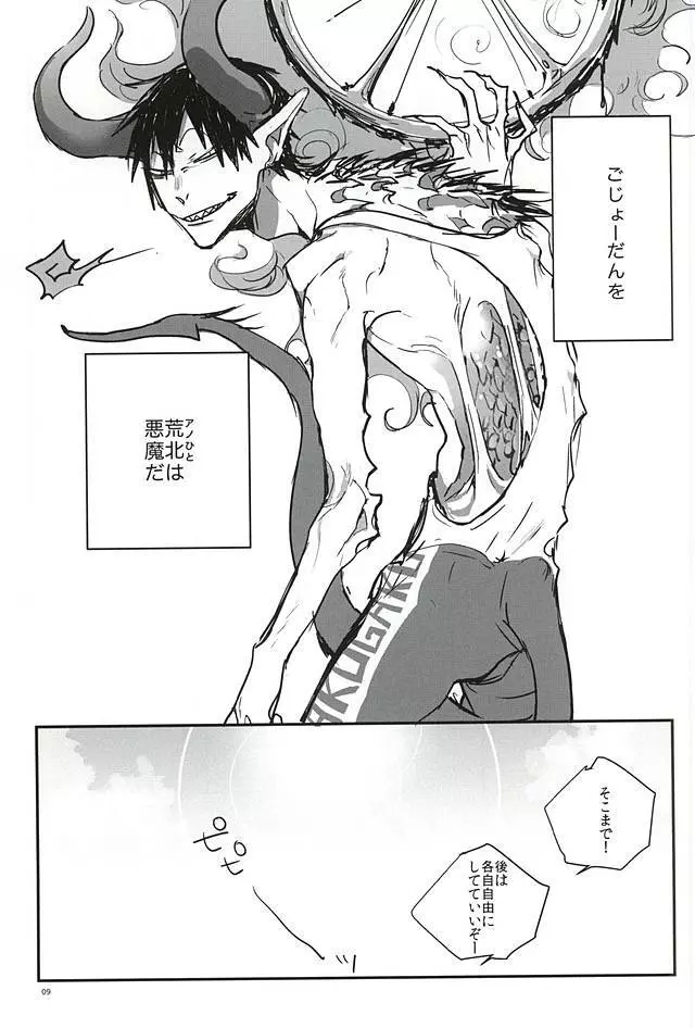 逆さま狼 逆鱗にキス【序】 Page.10