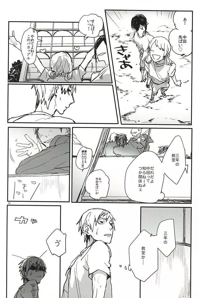 逆さま狼 逆鱗にキス【序】 Page.11