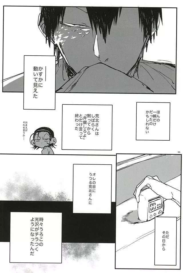 逆さま狼 逆鱗にキス【序】 Page.7