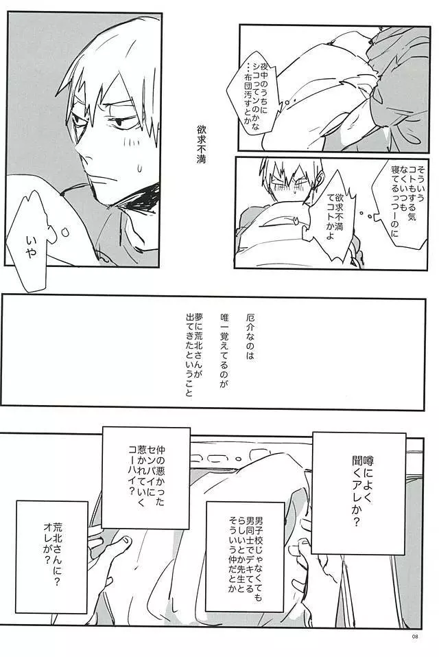 逆さま狼 逆鱗にキス【序】 Page.9