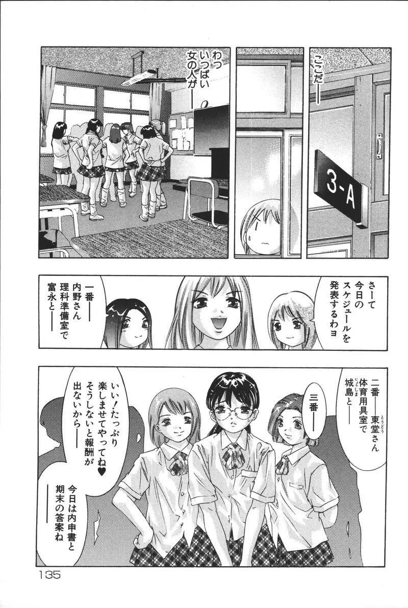 理想のカタチ Page.137