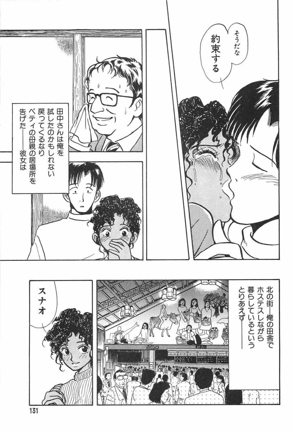 青年の性的闘争 Page.131