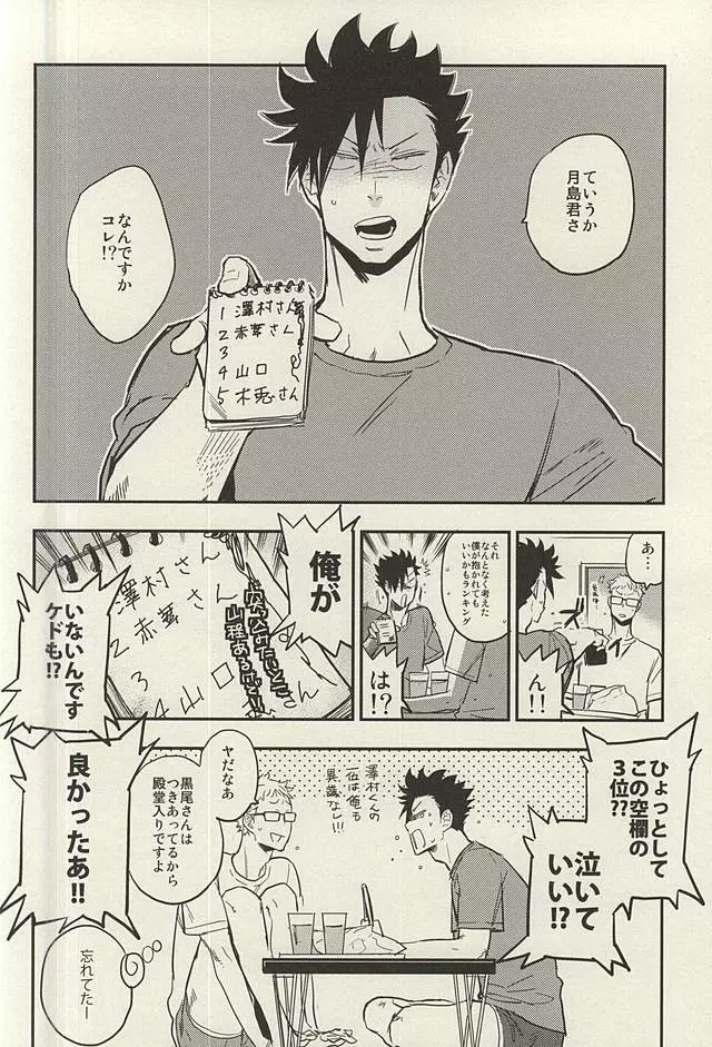 月島君は勉強中。 Page.32