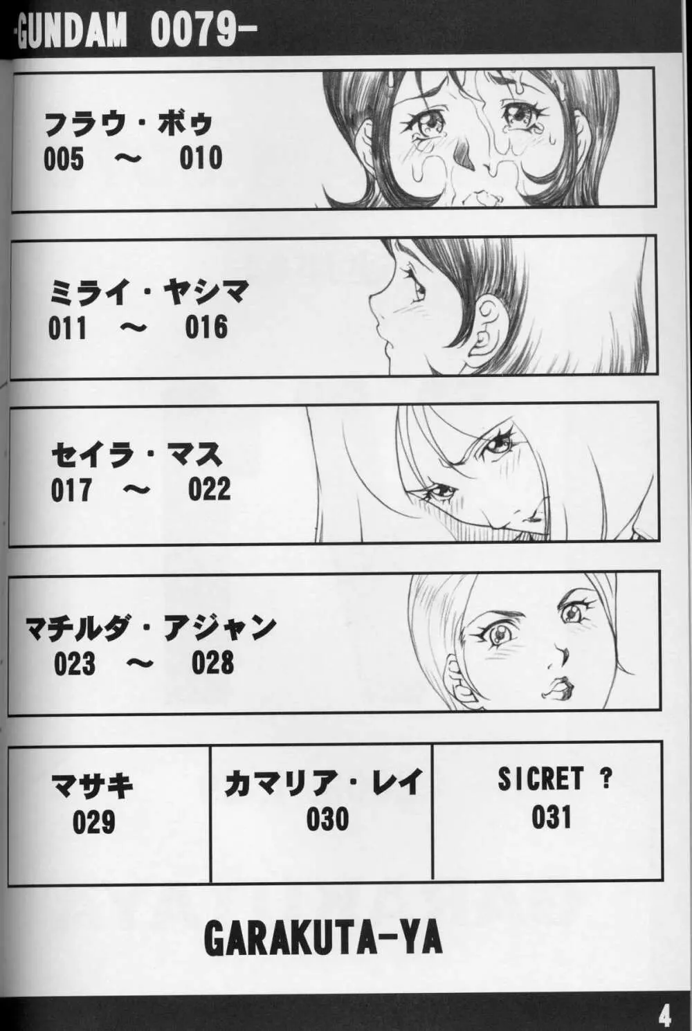 GUNDAM 0079-V1 連邦編 Page.3