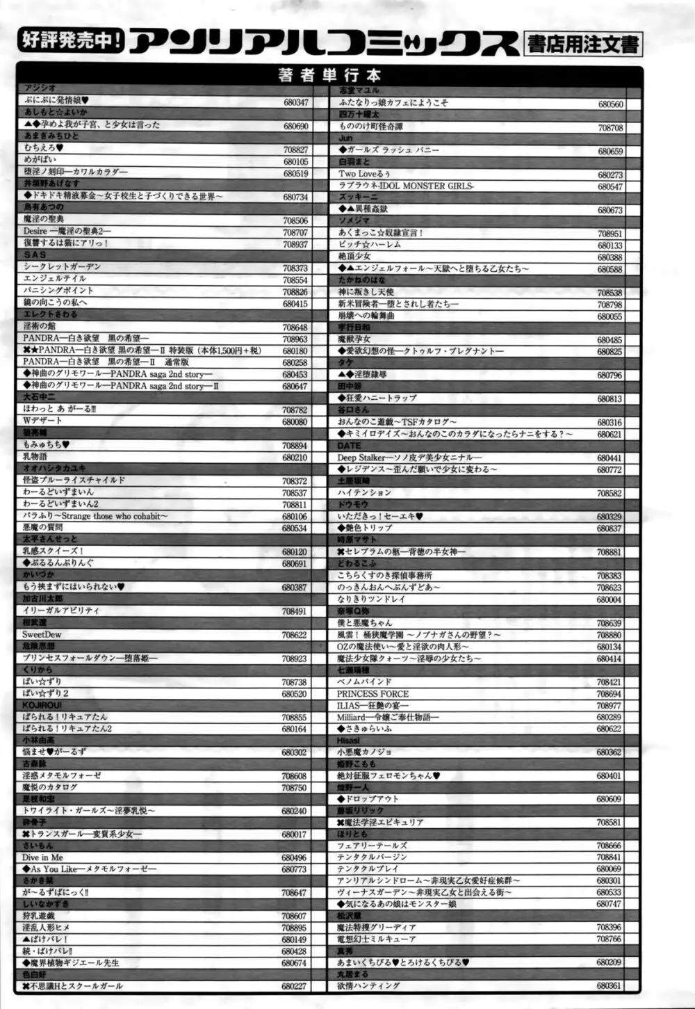 コミックアンリアル 2016年2月号 Vol.59 Page.447